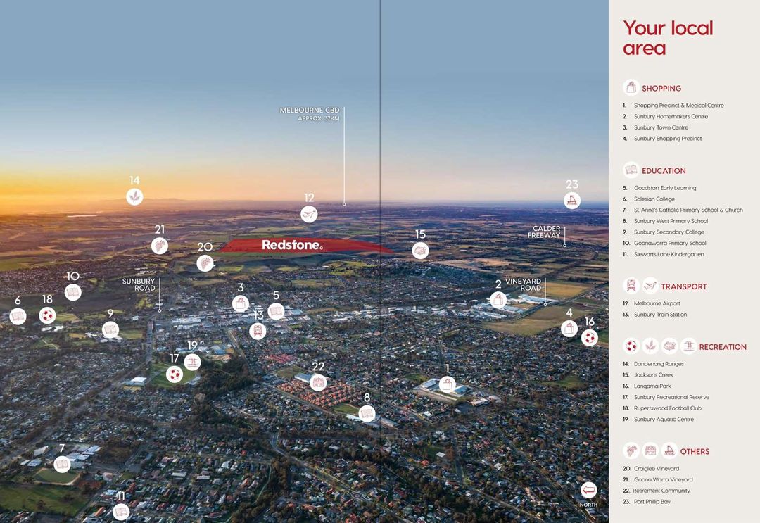 Redstone Estate House & Land Packages, Land for Sale, Townhouses for Sale